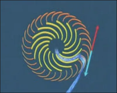 Benoît Fourneyron, jeune ingénieur, met au point en 1827 un dispositif hydraulique qui fera date. Quel est ce dispositif ?