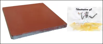 Nous avons fait la connaissance d'un personnage dans le quiz, mais à force de se comporter comme le suggère l'illustration de la question 5, que lui arrivera-t-il ici et, pourquoi ?