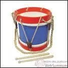 Quel est cet instrument ?