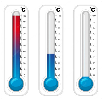 Élément : température 

Quel instrument utilisons-nous pour mesurer la température ?
