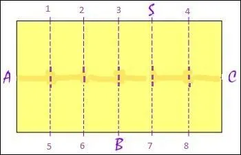Remplacez les num�ros par les lettres manquantes :