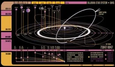 Quelles sont les 4 espces fondatrices de la fdration ?