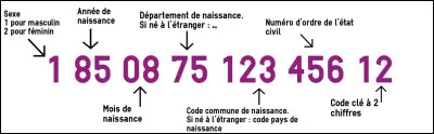 Quel est le code du département de naissance pour les personnes nées à l'étranger ?
