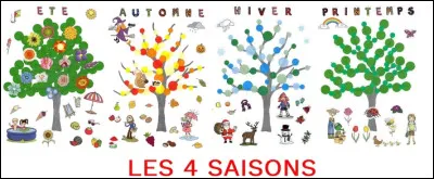 En musique, ''Les Quatre Saisons'' sont les quatre premiers concertos baroques pour violon de Vivaldi.
Quel est le prénom de ce compositeur ?