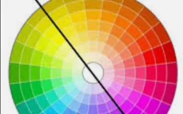 Quiz Couleurs