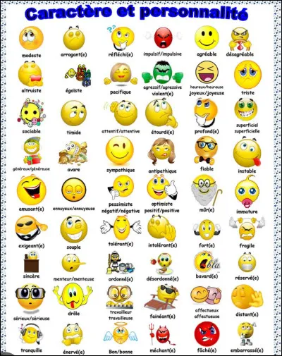 Quel est ton caractère ?