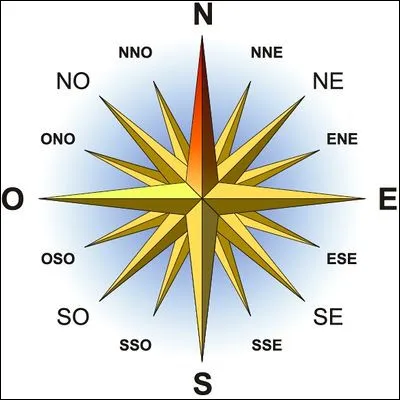 Ponant : Ne perdez pas la boussole ! Quelle direction indique-t-il ?