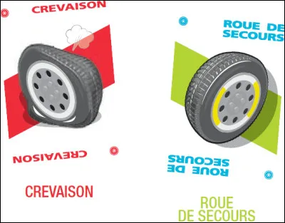 Comment s'appelle le jeu où il faut gagner la course ?