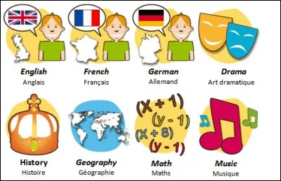 Choisis une matière scolaire.