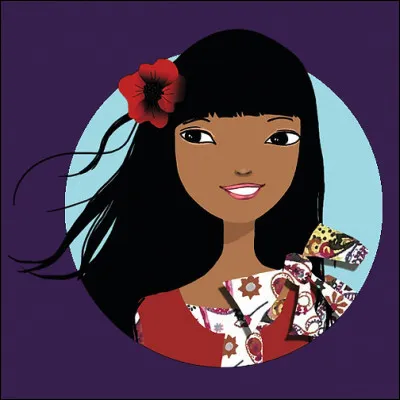 À présent, qui est-ce ?