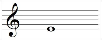 Quelle est cette note ?