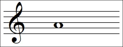 Quelle est cette note ?