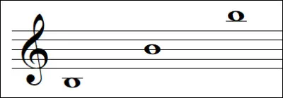 Quelles sont ces notes ?