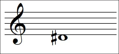 Quelle est cette note ?