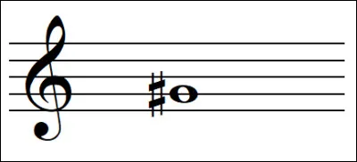 Quelle est cette note ?