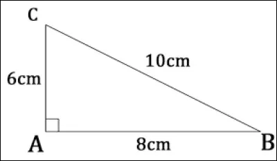 Quelle est lhypothénuse ?