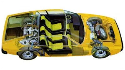 Avec ces trois places à l'avant, ce coupé reste unique dans l'histoire de l'automobile d'après guerre. Quel est cette auto ?