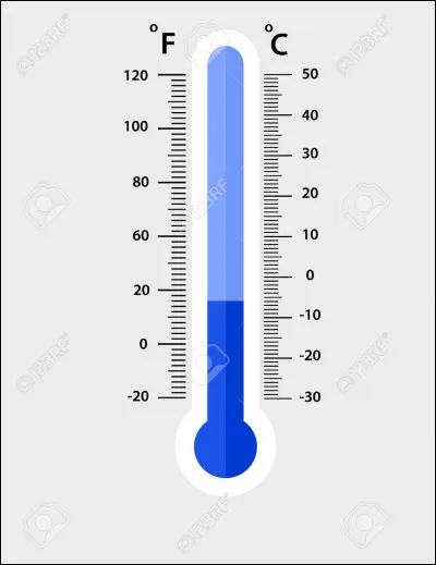 Lequel est l'intrus ?