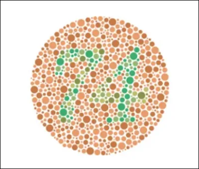 Quel nombre est écrit ?