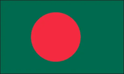 Combien y avait-il d'habitants au Bangladesh en 2021 ?