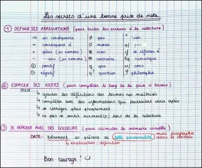 As-tu ou avais-tu de bonnes notes à l'école ?