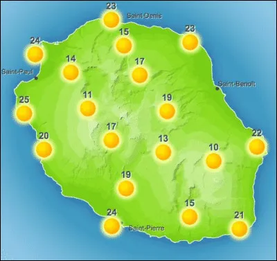 Par quel temps pratiques-tu la randonnée ?