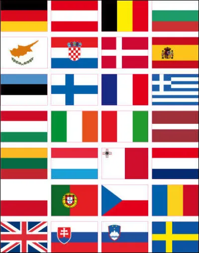 Dans quel pays aimerais-tu habiter ?