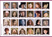 Test Quel personnage fminin de ''Harry Potter'' es-tu ?