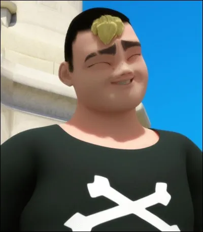 Comment s'appelle-t-il ?