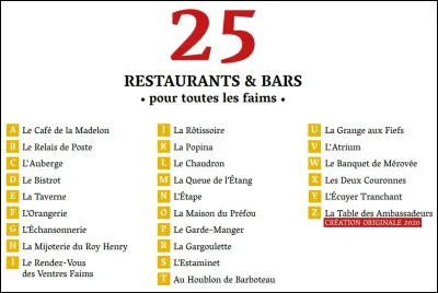 Parmi ces restaurants lequel est en service Click & Collect ?