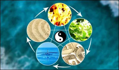 Que veux-tu pour la première partie de ton prénom ?