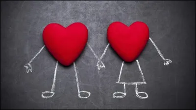 Comment te comportes-tu quand tu es en couple ?