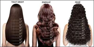 Quelle est la taille de tes cheveux ?