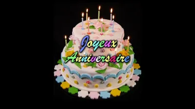 Qu'offrez-vous aux membres de votre famille pour leurs anniversaires ?