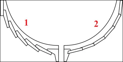 Remontons vers le nord de l'Europe pour examiner un assemblage.
Distinguez ici l'assemblage par clins.
