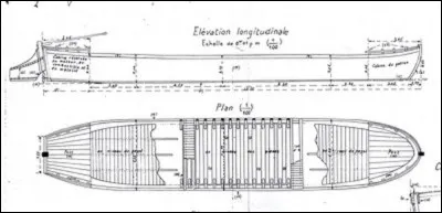 Rassurez-vous, je ne vous mène pas en bateau selon une expression figurée ! Cependant je vous demande le nom donné à cette industrie du transport de marchandises par bateaux sur les fleuves et les rivières.