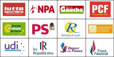 Auquel de ces partis politiques aimerais-tu appartenir ?
