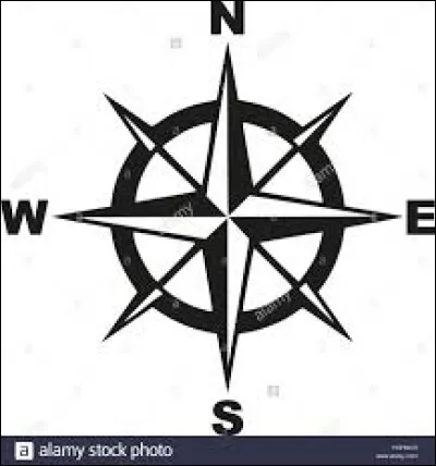 Te situes-tu à l'Est où à l'Ouest ?