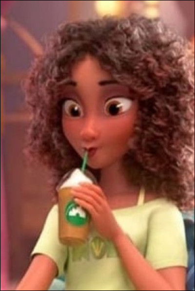 Comment bois-tu ton chocolat chaud ?