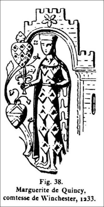 Où est décédée Marguerite de Quincy ?