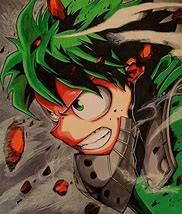 Quiz My hero academia