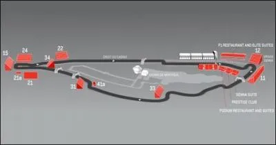 Dans quel pays d'Amrique se trouve ce circuit ?