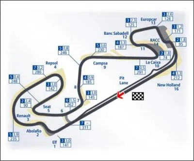 Dans quel pays se passe le premier GP en Europe ?