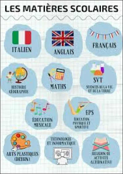 Quelle est ta matière préférée ?