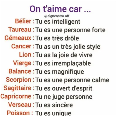 Quel est ton signe astrologique ?