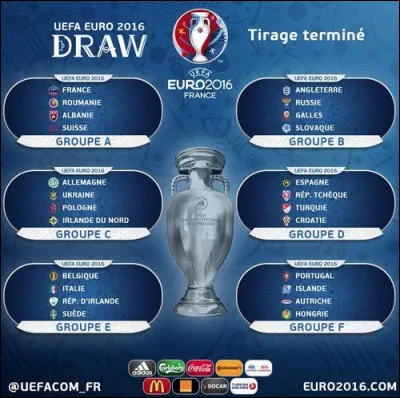 Quelles sont les 3 équipes que la France a eu dans le groupe A ?