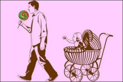 Quel est ton principal défaut ?