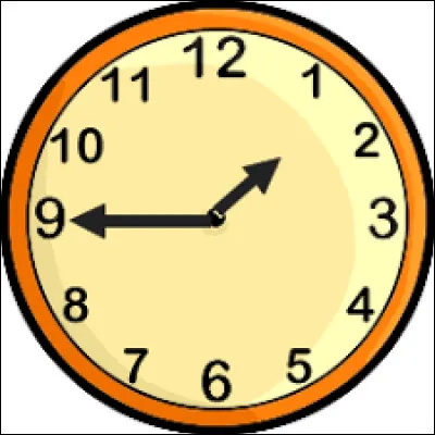Quelle est l'heure indiquée sur cette horloge ?