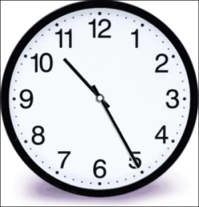 Quelle est l'heure indiquée sur cette horloge ?
