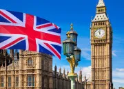 Quiz Vocabulaire anglais - les jours